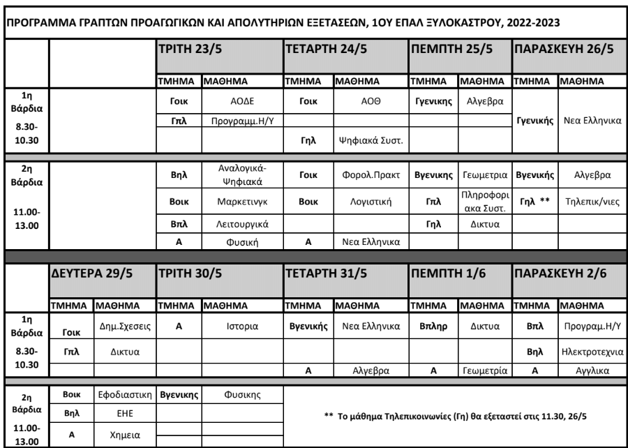 programa